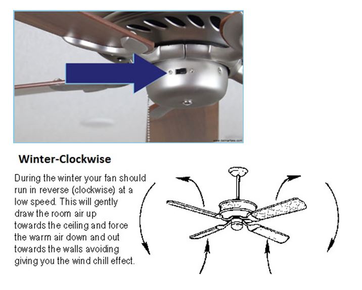 Ceiling Fans Go Clockwise In Summer Fan Ideas Should A Ceiling Fan Go Clockwise Or Counterclockwise In Summer