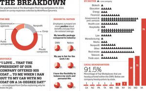 Infographic